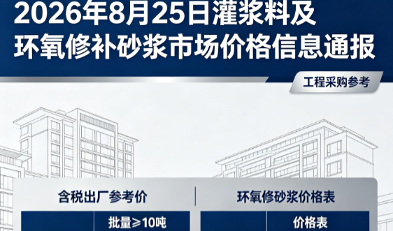 郭河镇2026年8月25日灌浆料及环氧修补砂浆市场价格信息通报